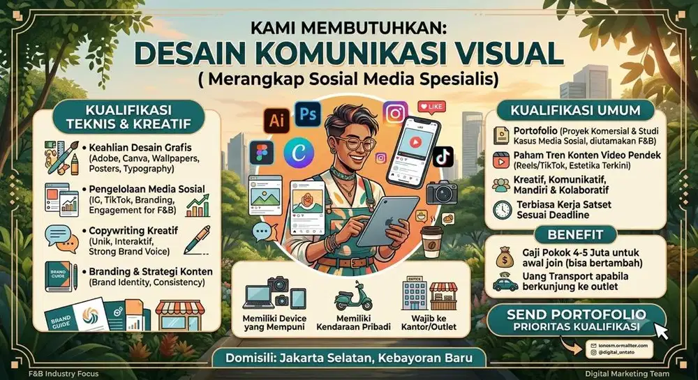 DESAIN KOMUNIKASI VISUAL & SOSIAL MEDIA SPESIALIS (FnB)