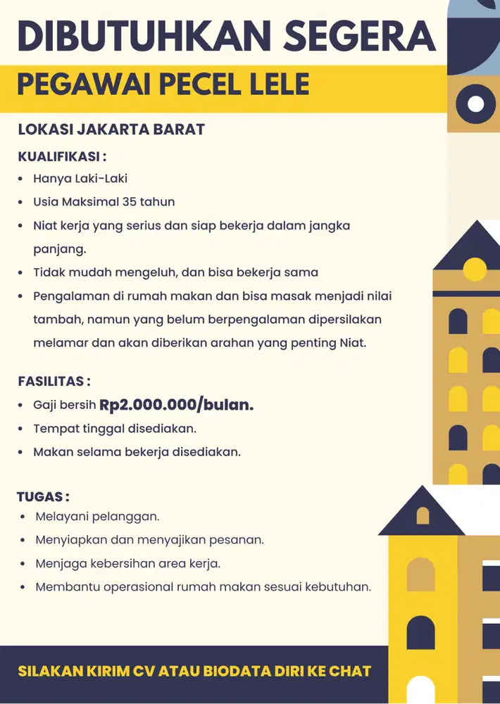 DIBUTUHKAN SEGERA PEGAWAI PECEL LELE (LAKI LAKI)