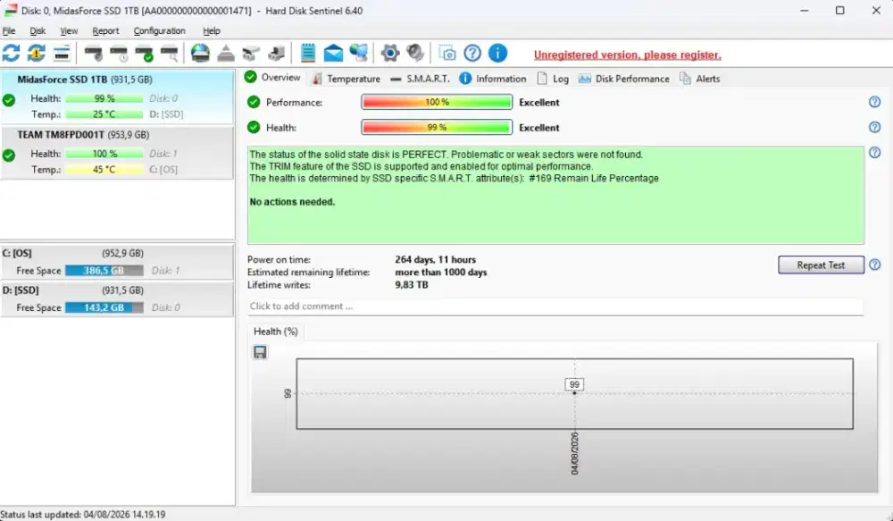 SSD SATA 1TB masih sehaat