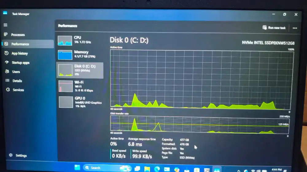 Asus VivoBook A416j