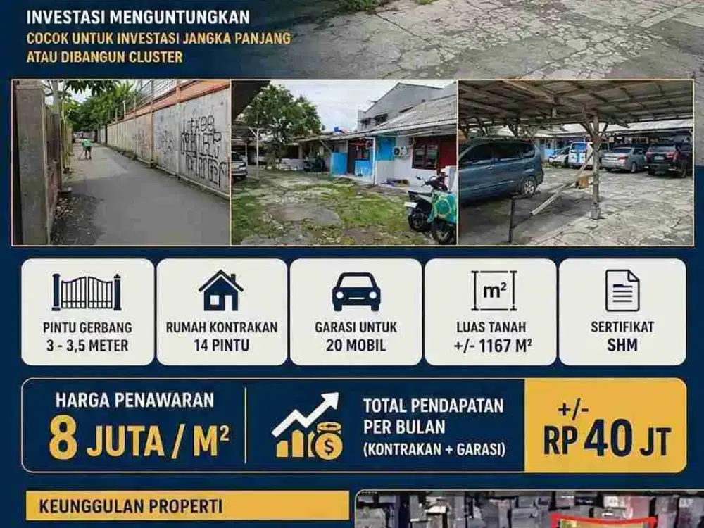 JUAL TANAH + KONTRAKAN + GARASI MOBIL DI JATINEGARA