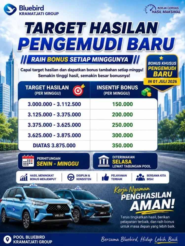Dibuka LoKer Driver