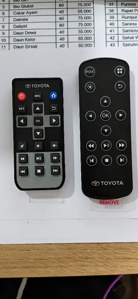 Remote untuk mobil.toyota fortuner