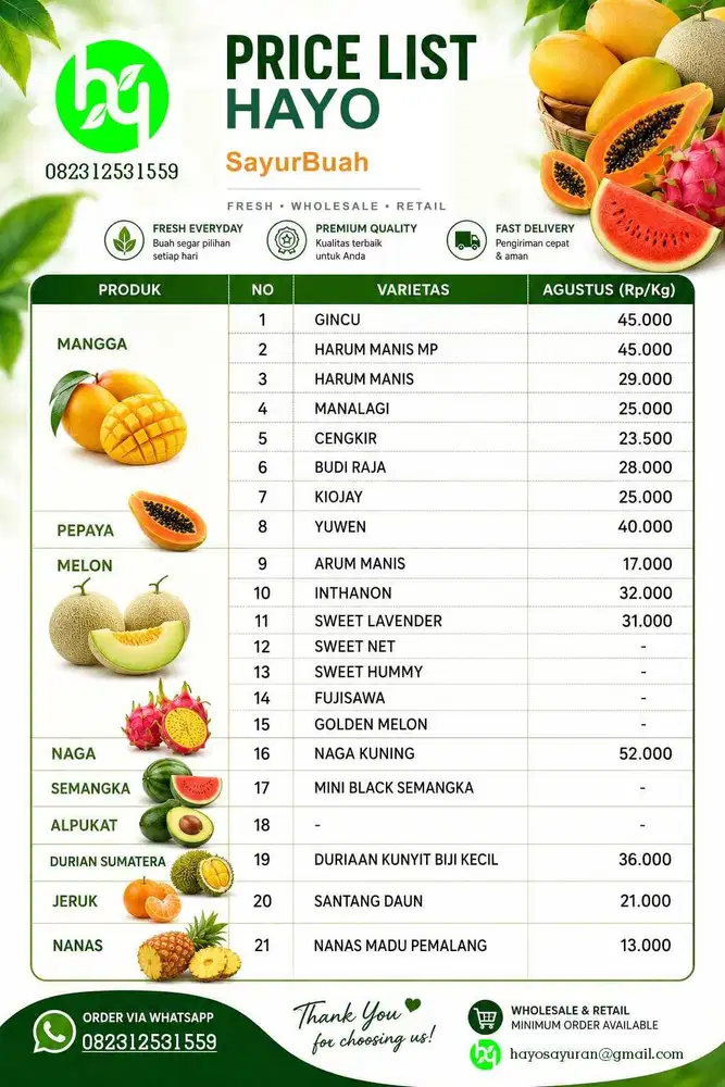 HAYO SayurBuah Menyediakan berbagai pilihan buah segar