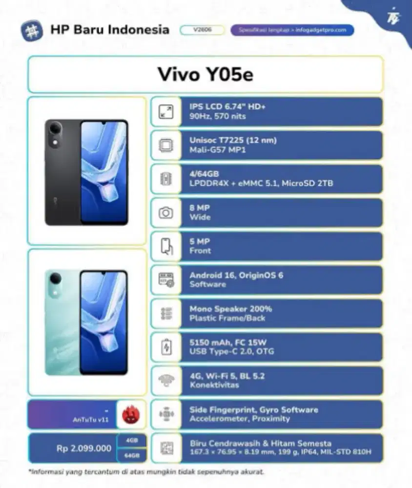 NEW VIVO Y05e 4/64