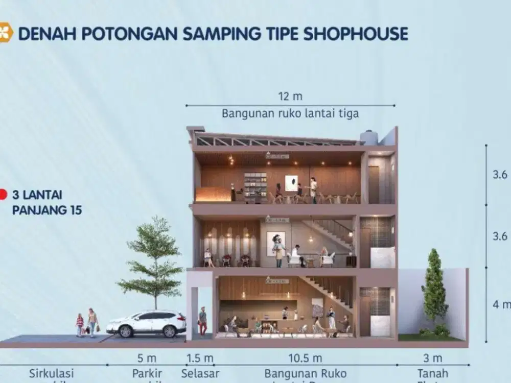 Dijual Ruko 3 Lantai Hampton Avenue Gading Serpong