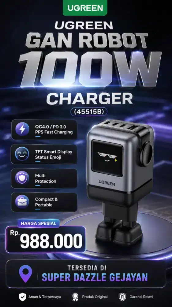UGREEN UNO GAN ROBOT 100W CHARGER (45515B)