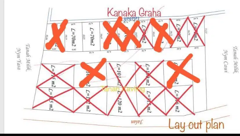 2 BLOK KAVLING TERSISA !! TANGGUWISIA-BALI