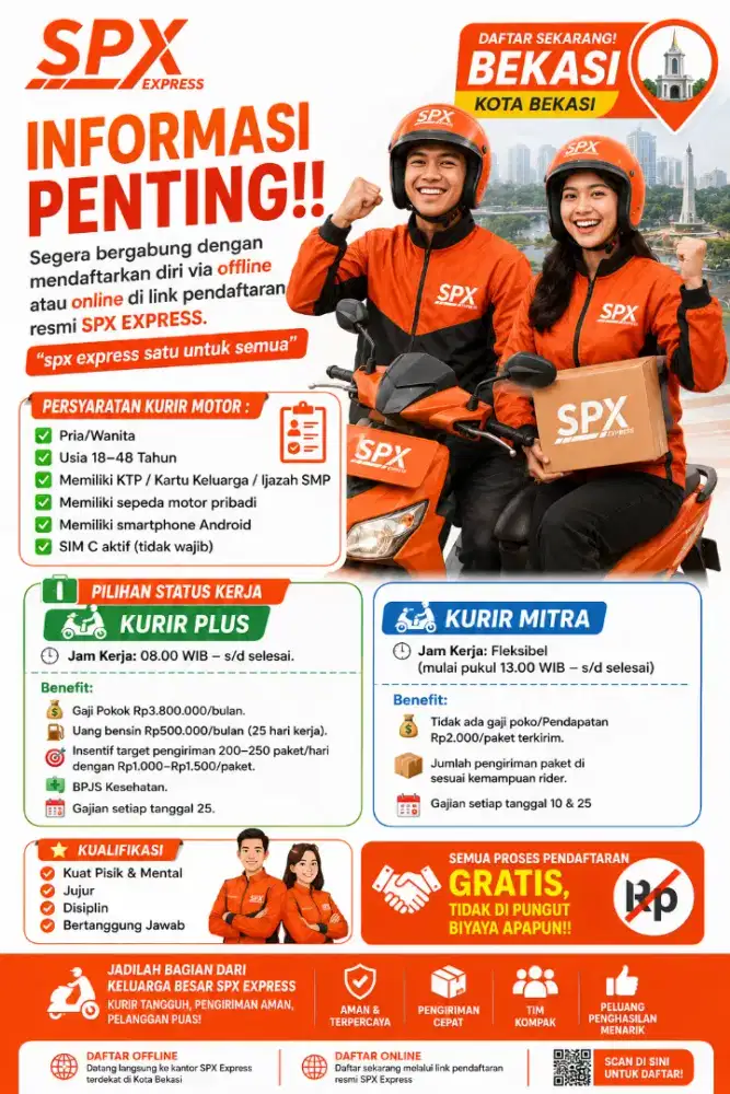 Lowongan kerja kota bekasi