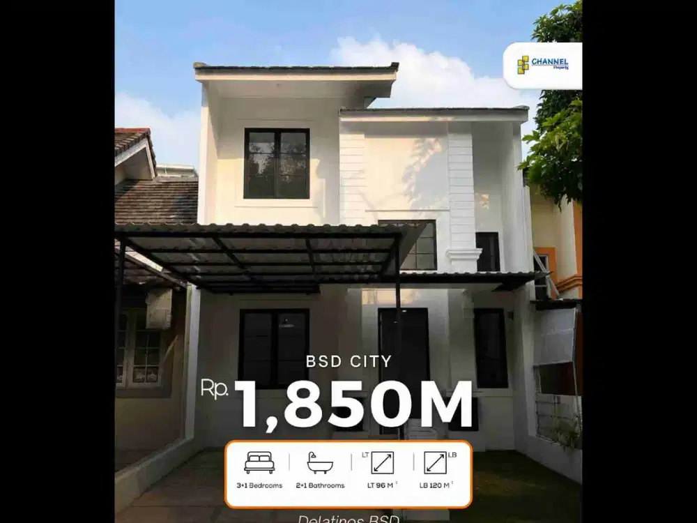Jual Rumah Cluster Dekat Tol dan Stasiun Delatinos BSD, An