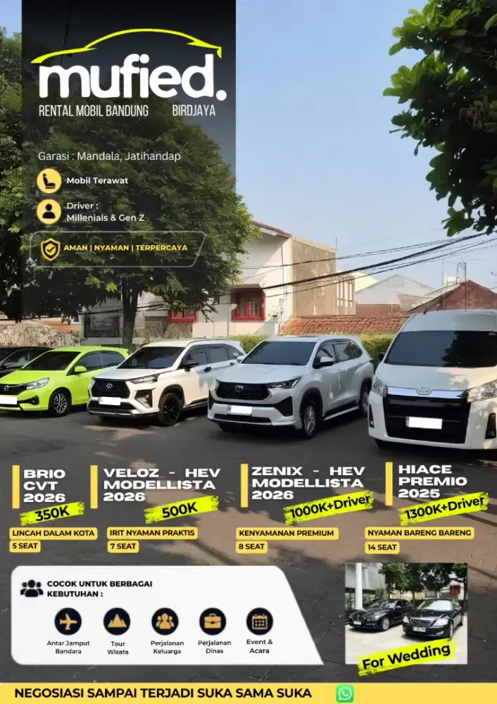 Rental Mobil Sewa Hiace Zenix Veloz Brio
