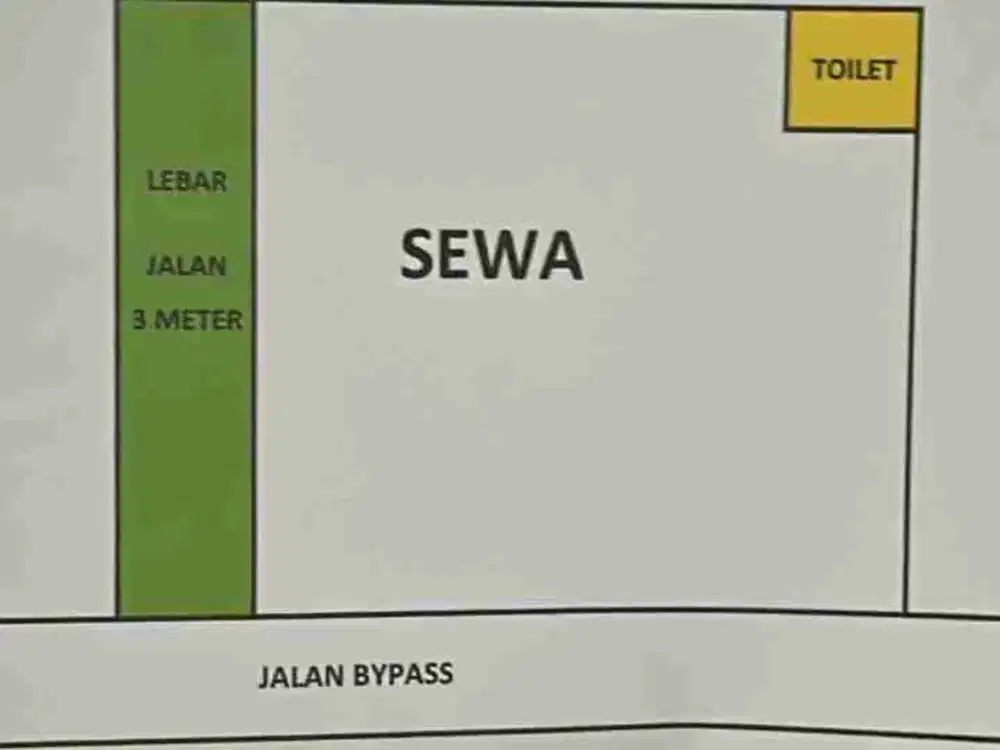 TANAH STRATEGIS DI BYPASS SANUR