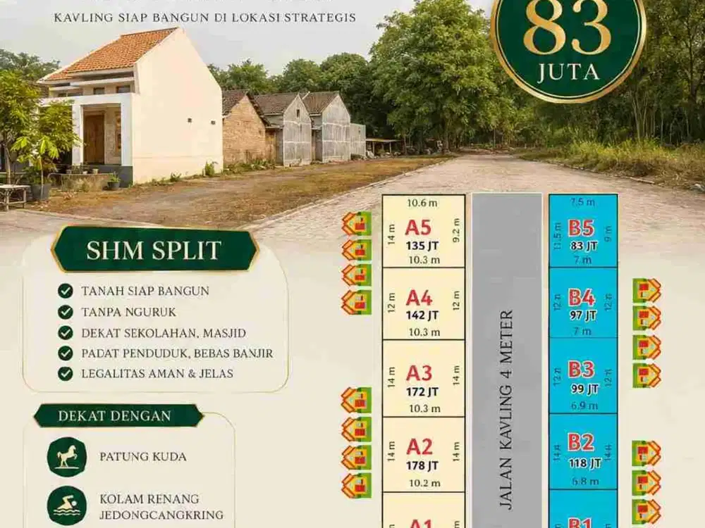 10 Unit Tanah Kavling Pekarangan Murah siap Bangun di Desa Kedung Kembar, Prambon, Sda