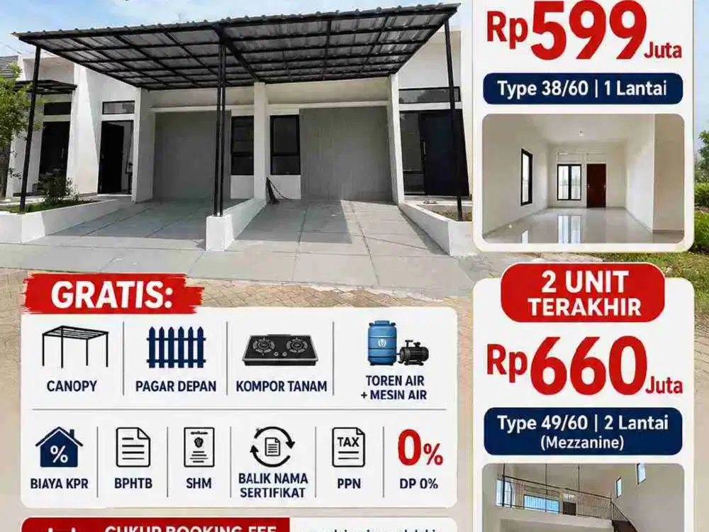 Rumah Dalam Cluster Type 1 Lantai Dan 2 Lantai (Mezzanine) Free Biaya-biaya Dan Tanpa DP
