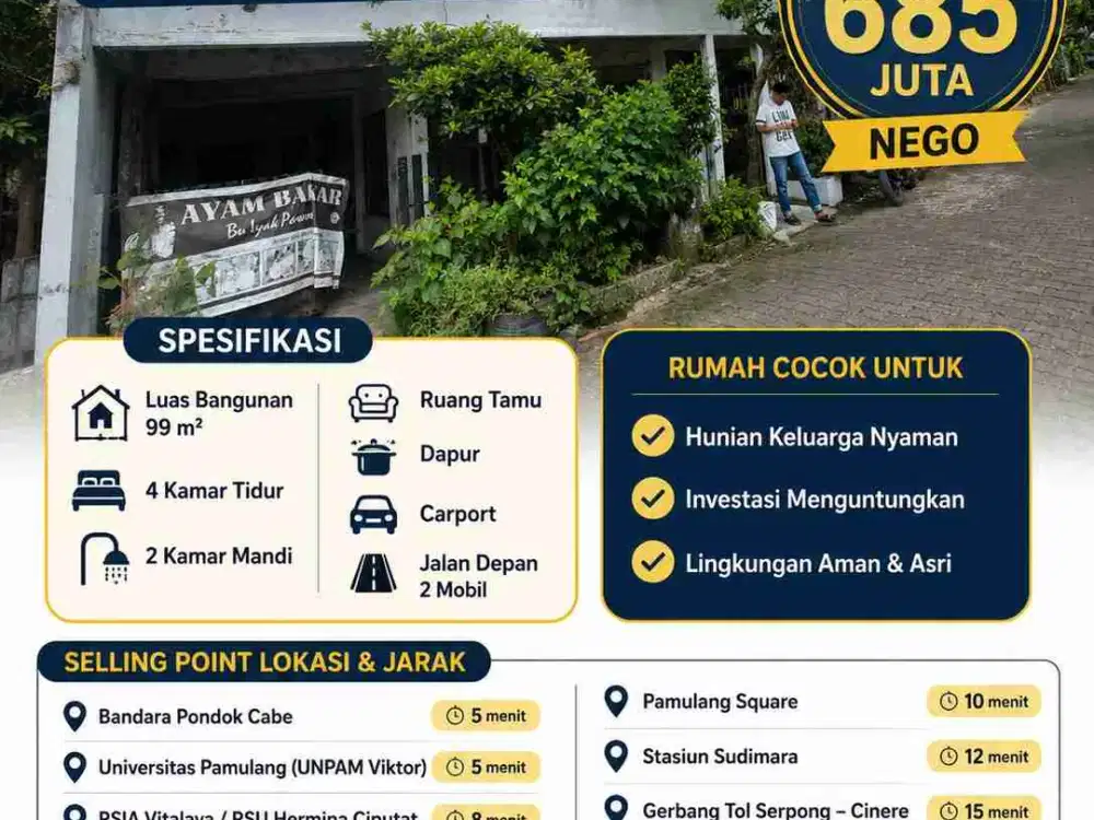 HOT LISTING Rumah Luas 99 m² di Perumahan Taman Pondok Cabe – Cuma Rp685 Juta