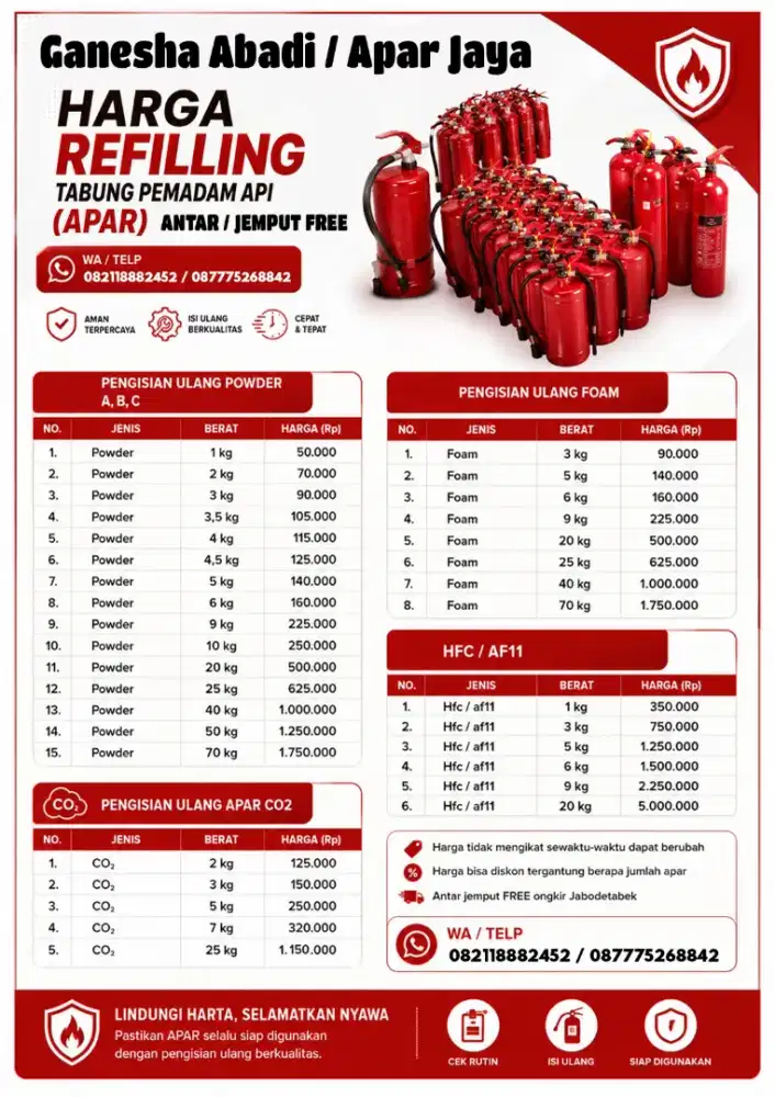 Isi ulang apar 6kg powder