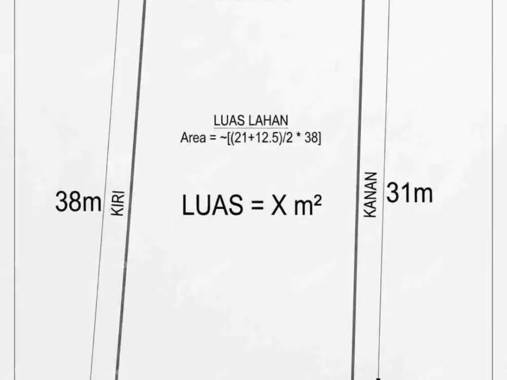 Dijual Tanah Jl. Inspeksi Kanal Borong Raya. SHM
