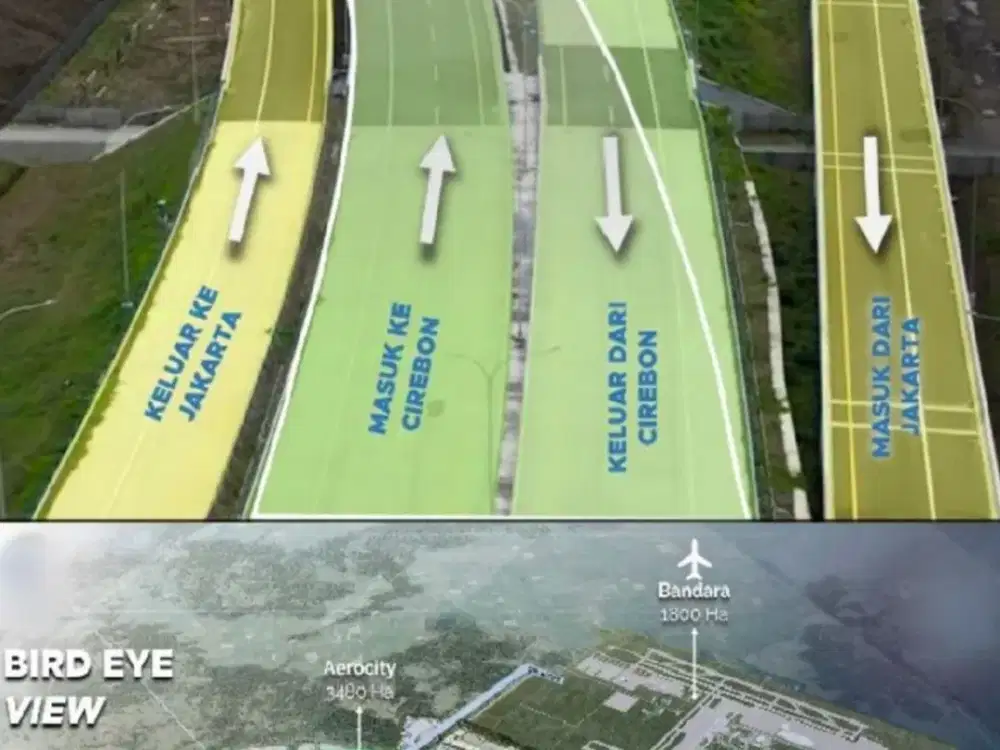 A304 Jual Tanah Kawasan di Samping Bandara Kertajati Majalengka