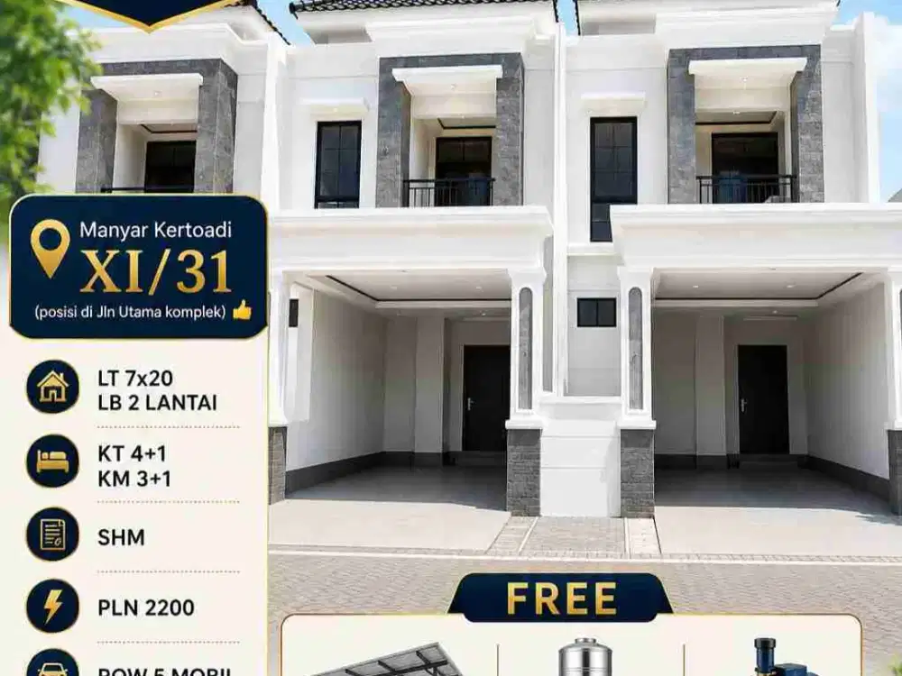 Dijual Rumah Baru di Surabaya Timur