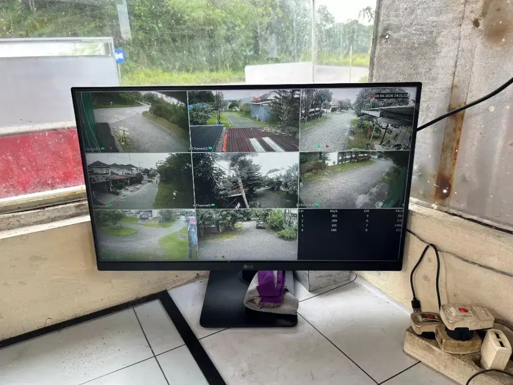 GROSIR CCTV TERMURAH BERGARANSI MURAH MERIAH