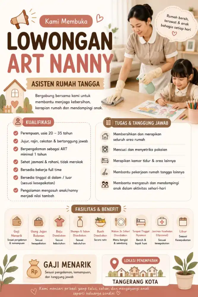 Dibutuhkan Asisten Rumah Tangga (ART) Momong Menginap Lokasi Tangerang