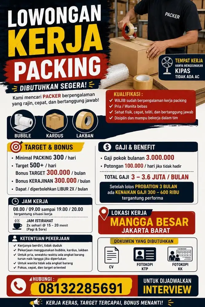 Lowongan kerja packing