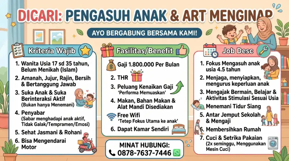 Dicari Pengasuh Anak & ART Menginap
