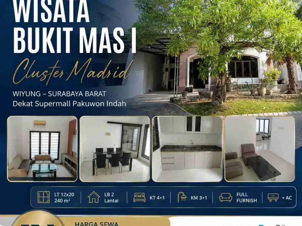 DISEWAKAN Rumah WBM Cluster Madrid