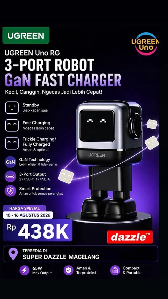 Tc ugreen nexode gan 65 watt robot