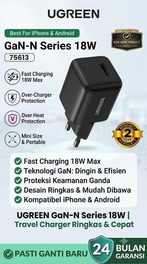charger ugreen 18watt