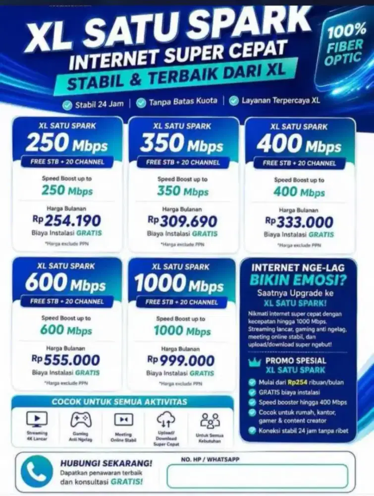 WiFi Murah Hemat