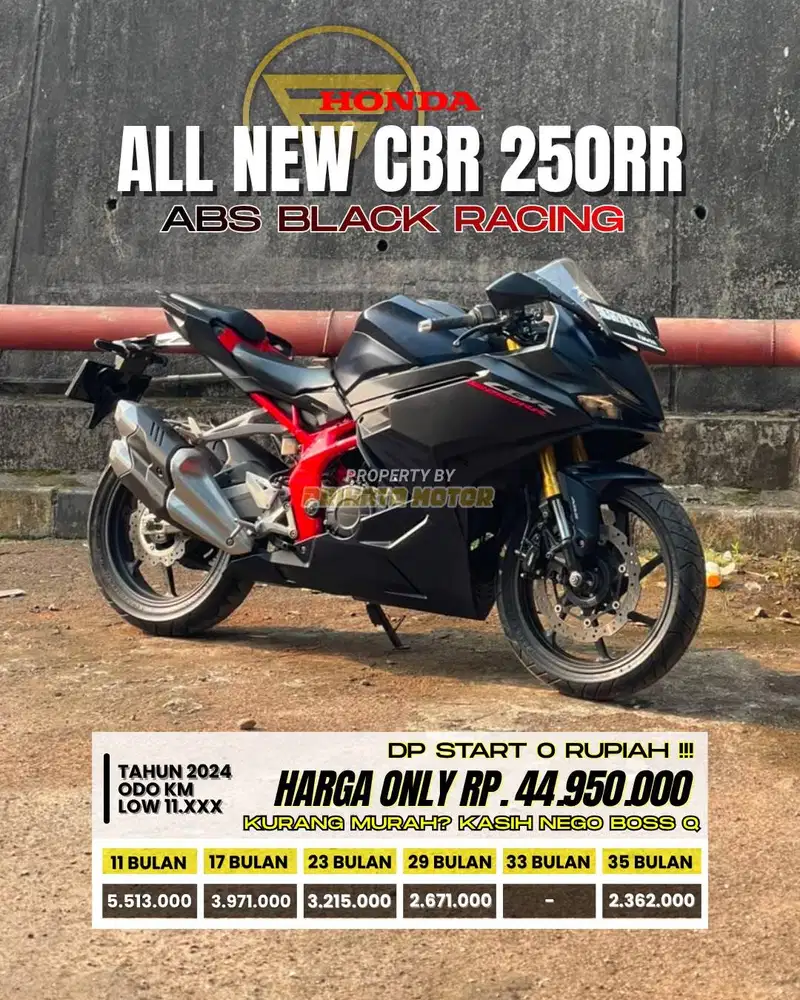 CREDIT DP MULAI 4.2 JUTAA CBR 250RR ABS 2024 !!!