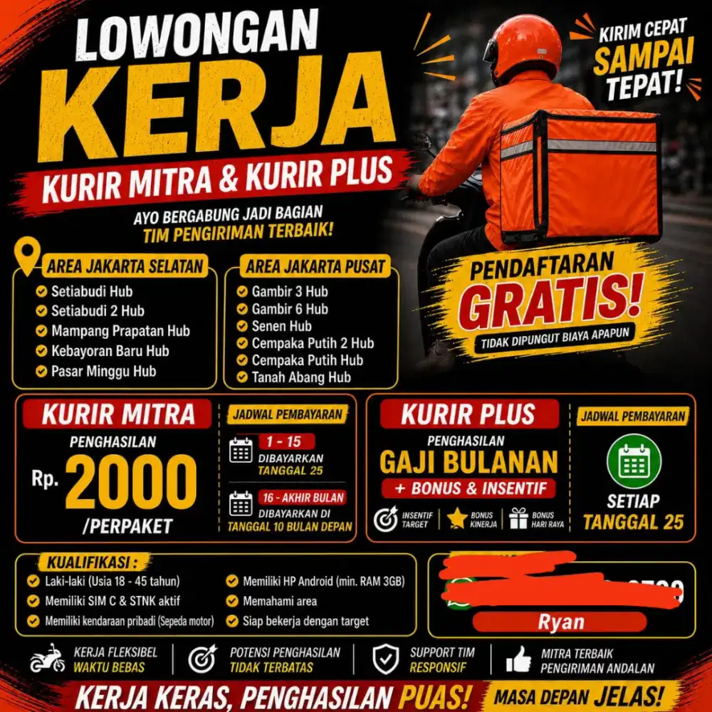 Dibutuhkan segera kurir dan driver untuk area Jakarta