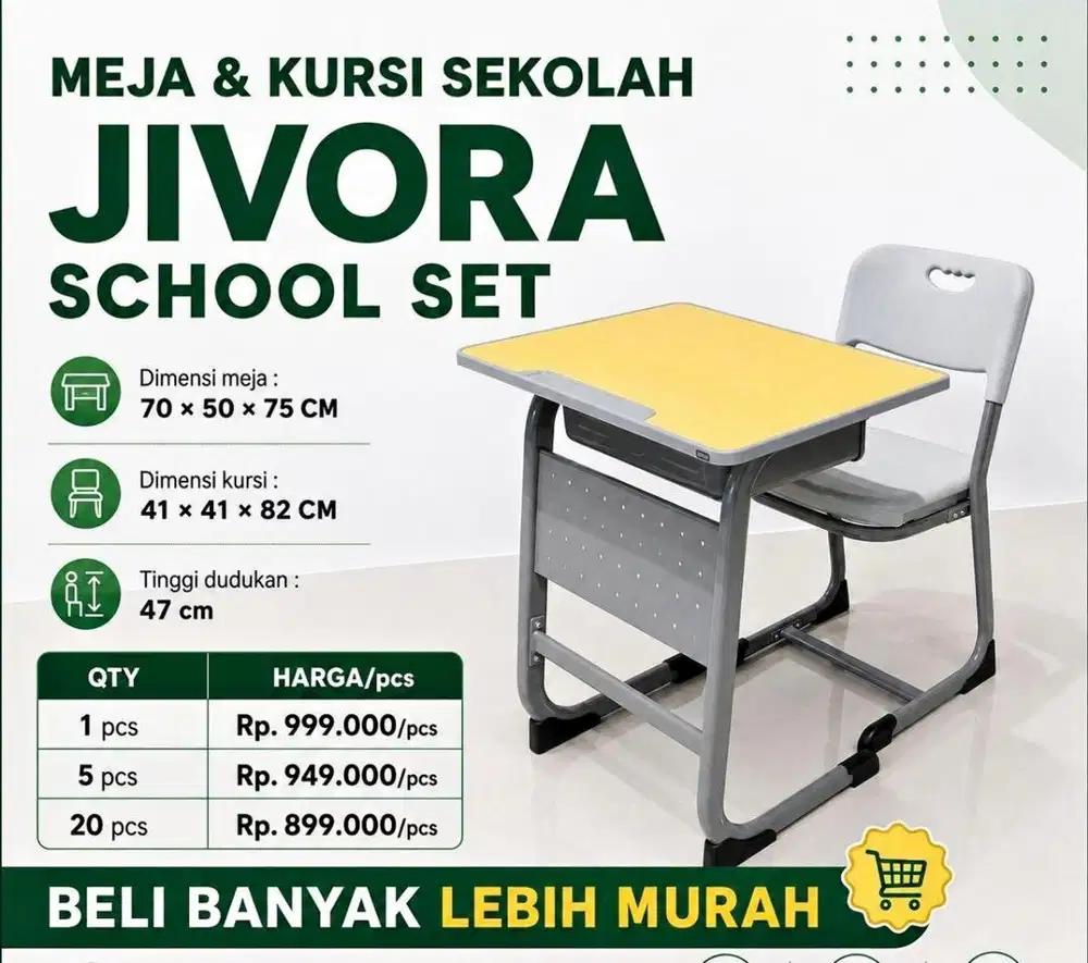 Set bsngku kelas jivora
