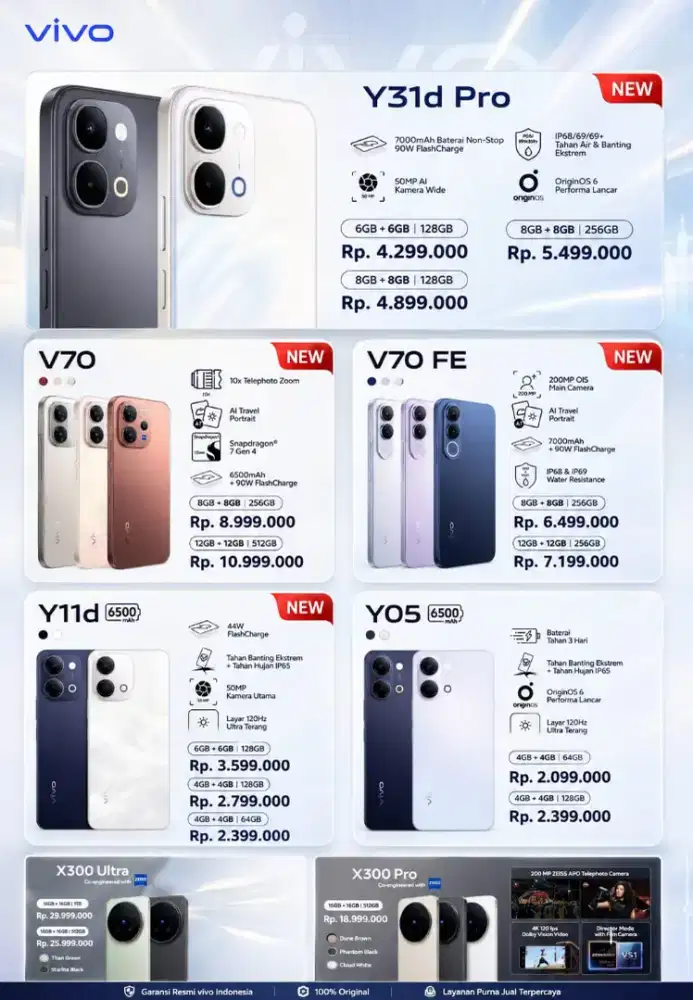 Kredit handphone vivo