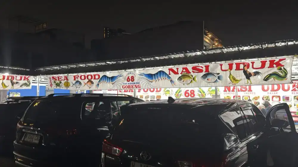 Assalamualaikum Saya sedang mencari pekerjaan sopir pribadi dan kantor