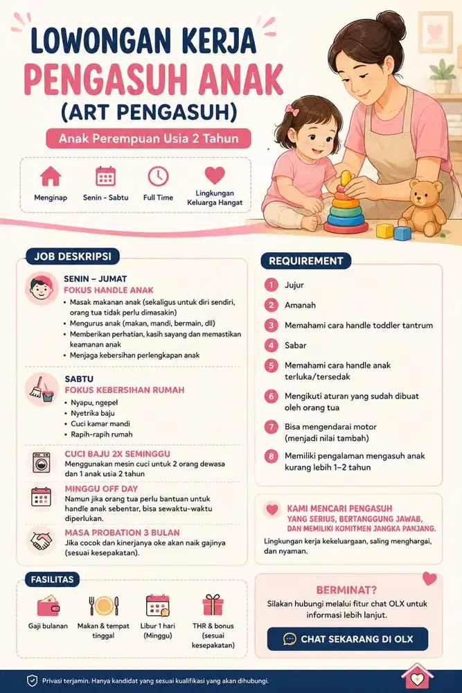 Lowongan Kerja ART-Pengasuh Anak