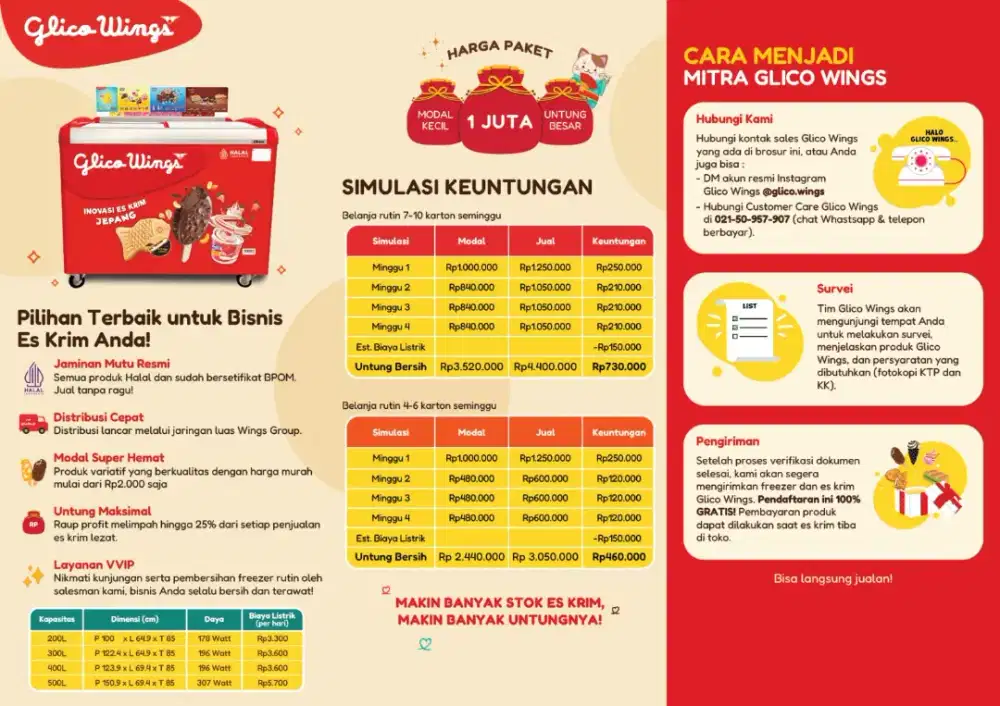 Kemitraan eskrim glico wings