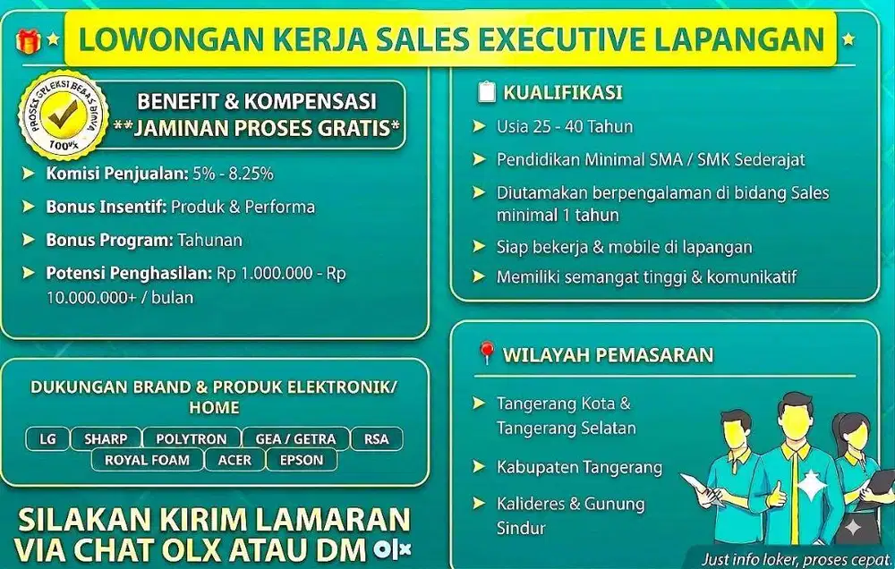 LOWONGAN SALES EXECUTIVE LAPANGAN AREA TANGERANG