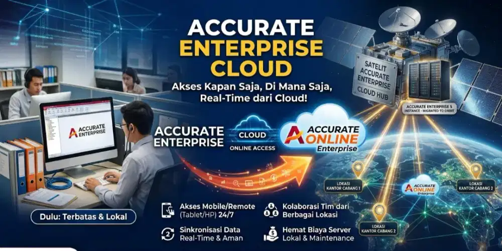 Accurate Enterprise Online Accurate Desktop Online Accurate Online