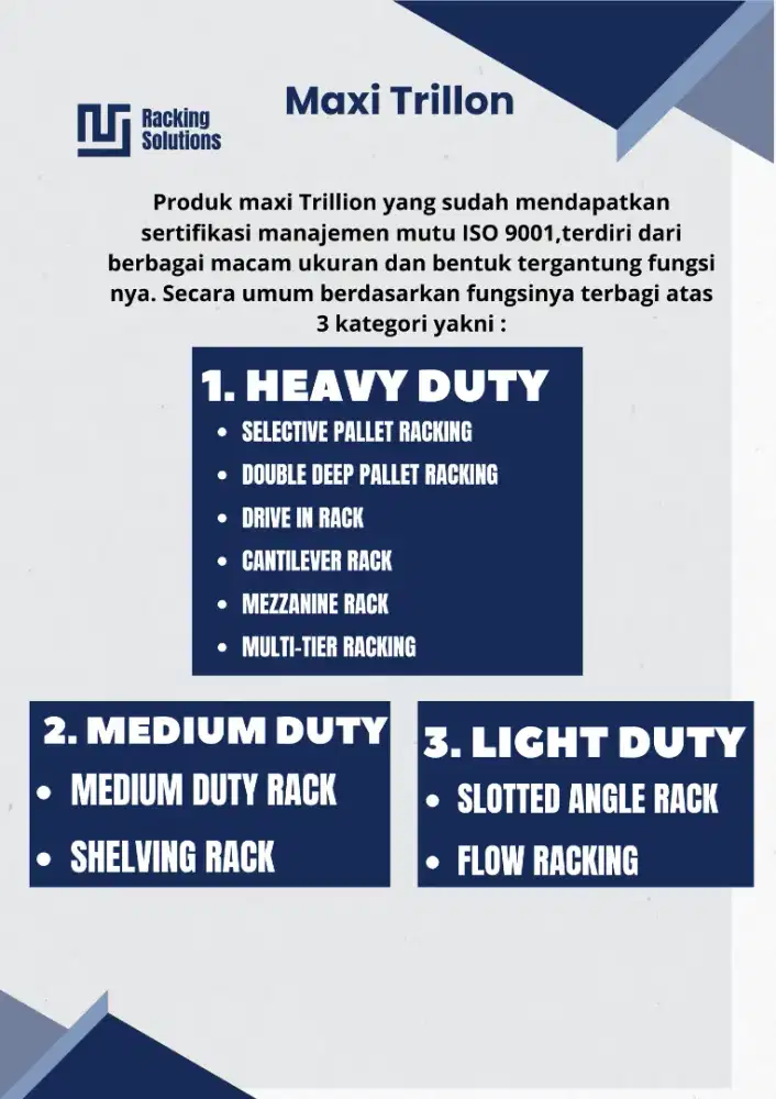 Pembuatan Rack Pallet/Rack Gudang