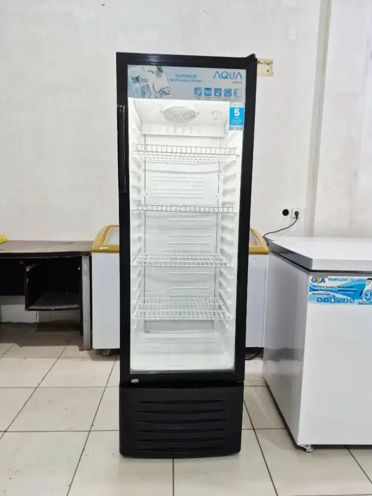 SHOWCASE AQUA JUMBO MULUS
