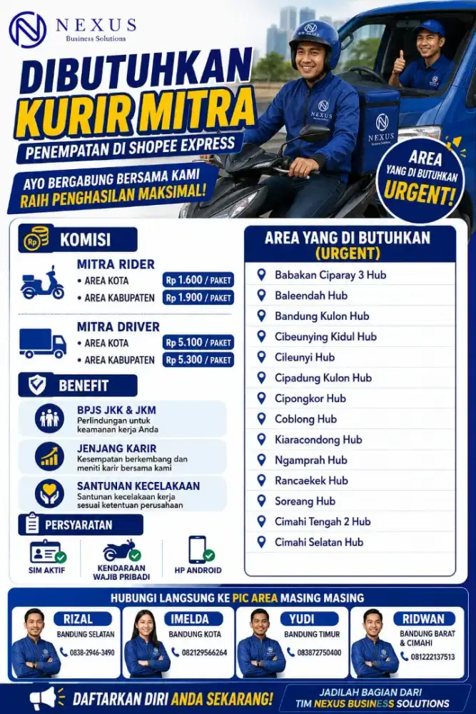 LOKER MITRA - AREA BANDUNG RAYA