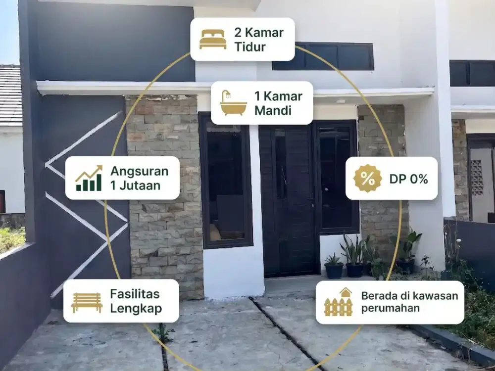 Jual Rumah Hunian di Kawasan Perumahan | 2 Kamar, DP 0%