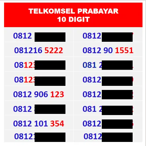 Telkomsel 10 digit