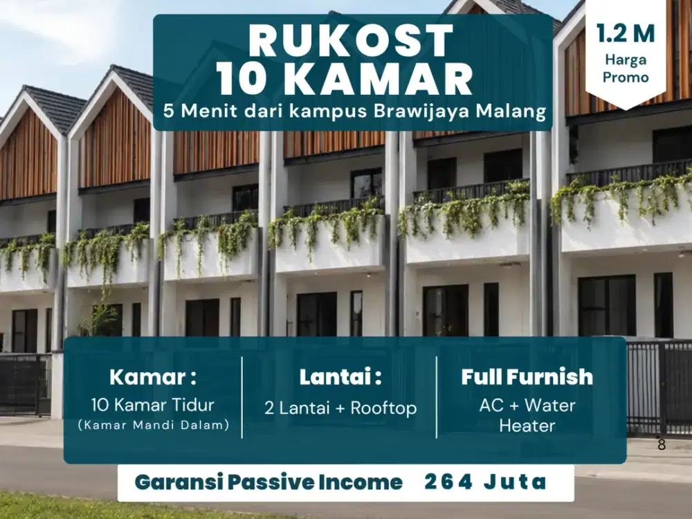 Jual Kos Malang Full Furnished 5 Menit Kampus UNISMA Malang Akses 2 Mobil