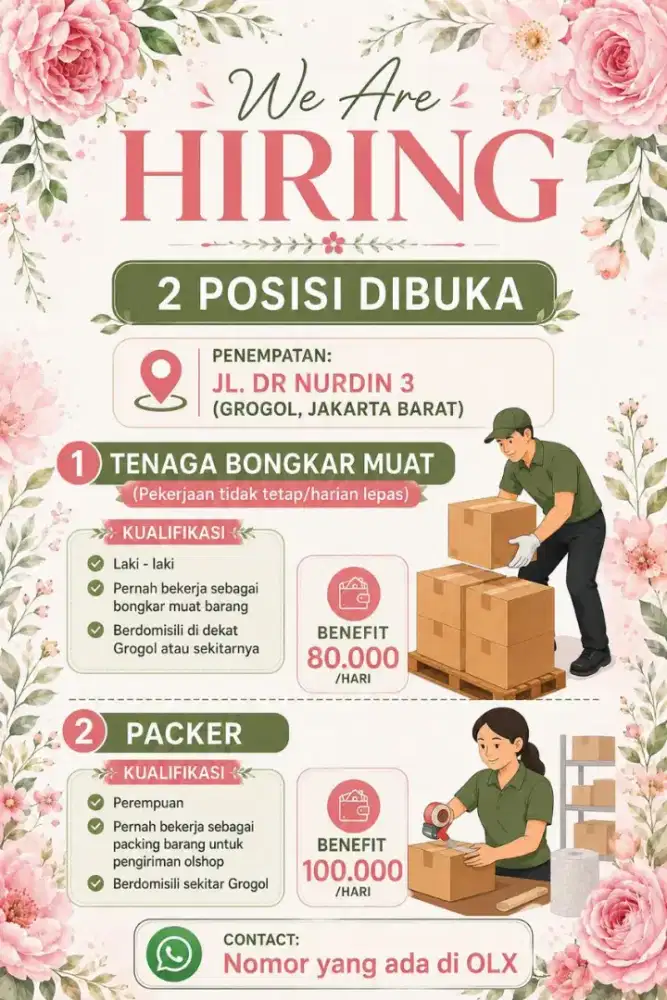 Tenaga Bongkar Muat & Packer (Pekerjaan Tidak Tetap/Harian Lepas)