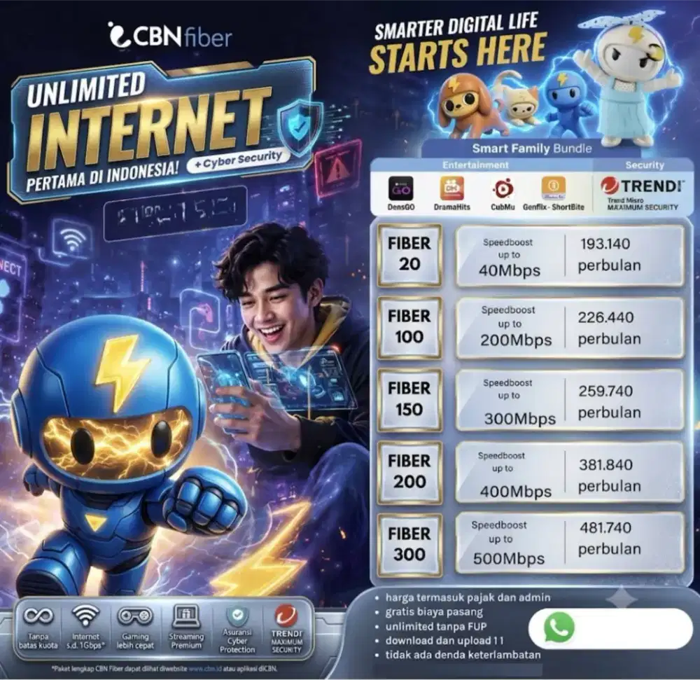 WIFI CBN Fiber.