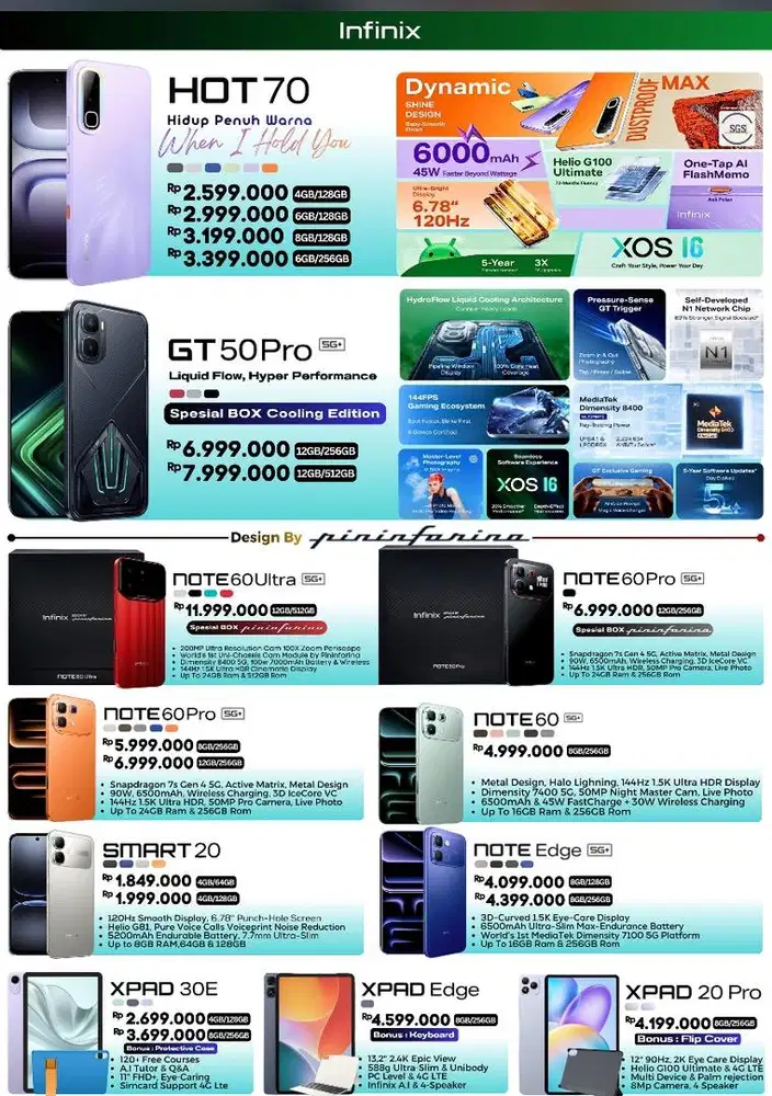 Cash & Credit produk infinix
