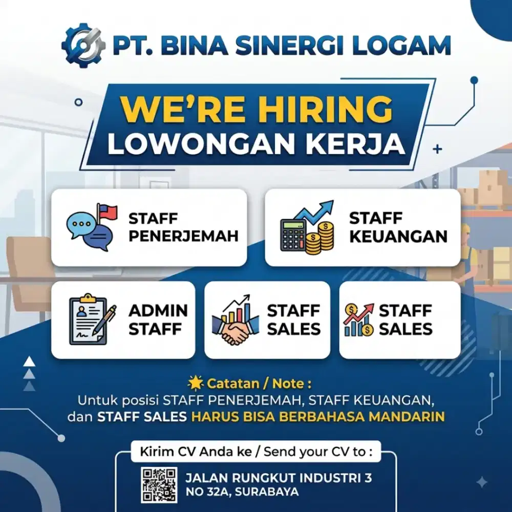 Dibutuhkan cepat untuk pabrik China